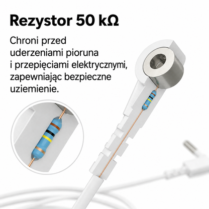 VORMAN™ | Mata Uziemiająca