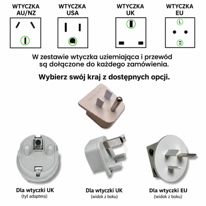VORMAN™ | Mata Uziemiająca