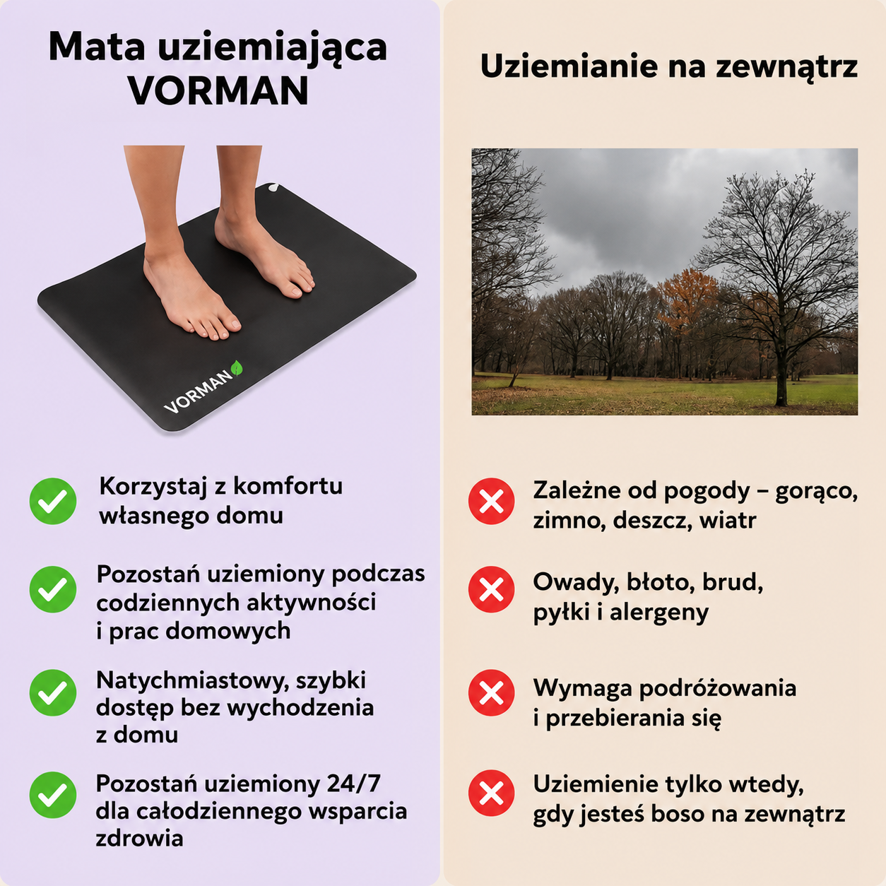 VORMAN™ | Mata Uziemiająca