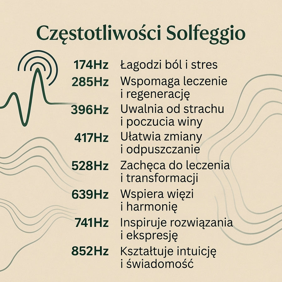 Częstotliwości Solfeggio