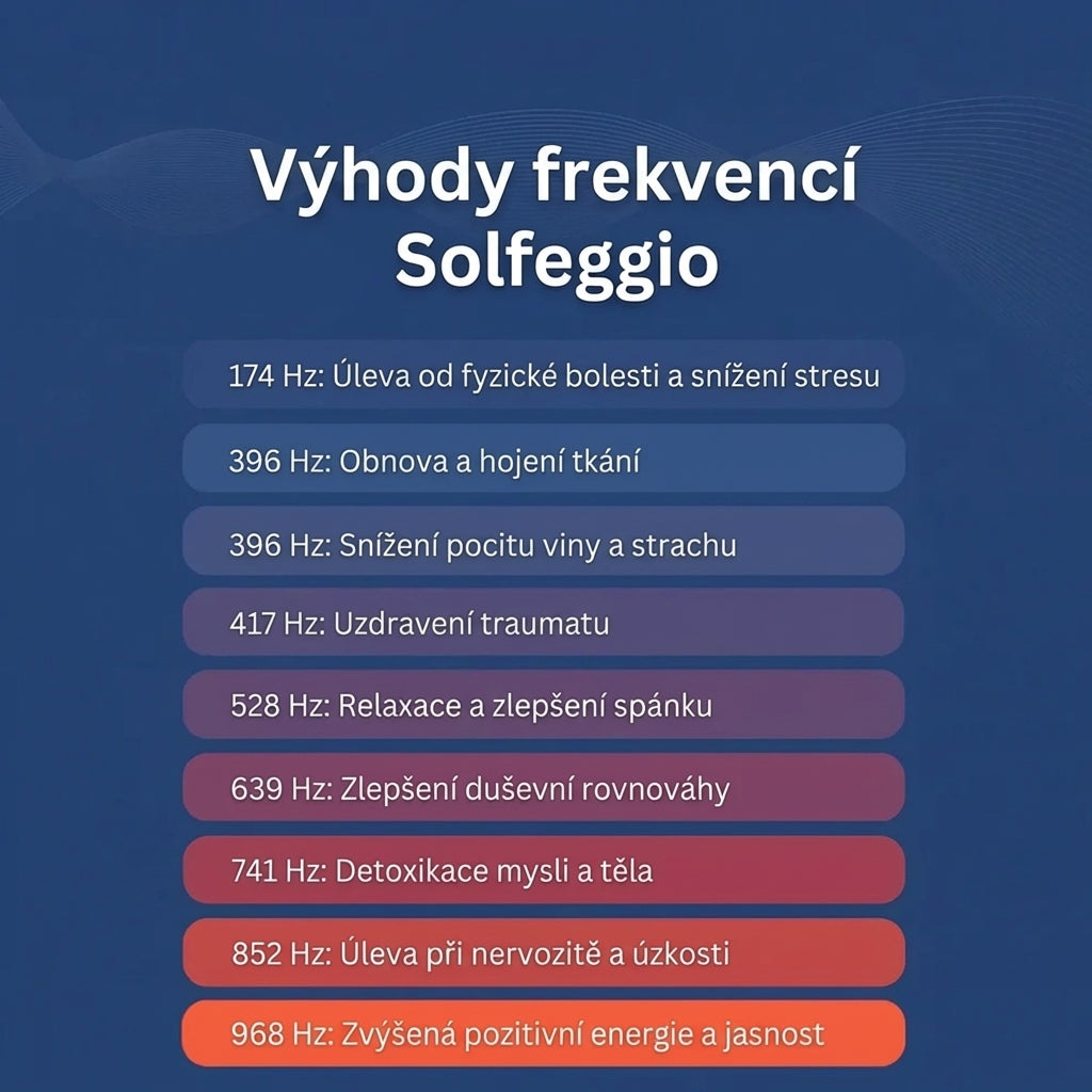 VormanHealCZ