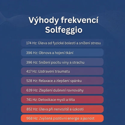 VormanHealCZ